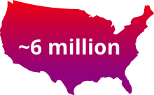 United States map with ~6 million text caption